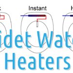 Warm Water Bidets